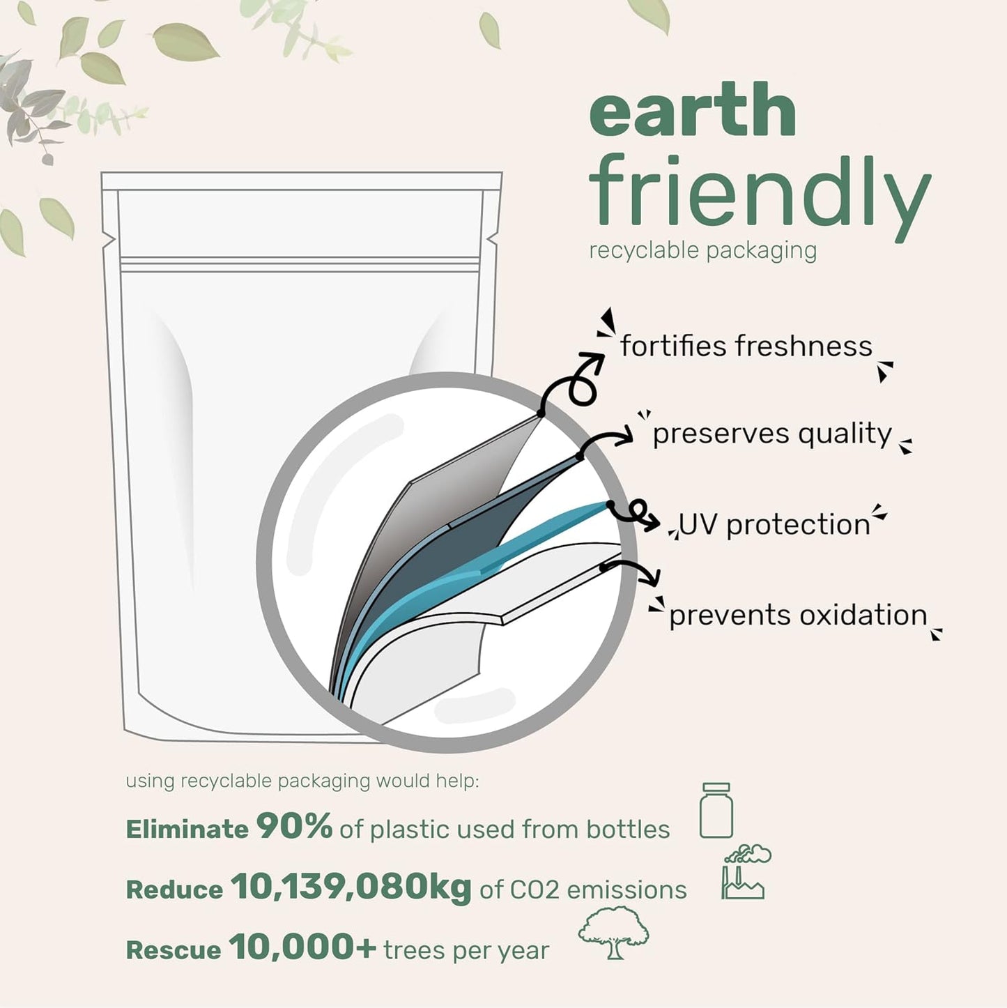 Polvo de Aceite MCT Orgánico con Fibra Prebiótica, 1 Libra (16 Onzas) | Energía Rápida para el Cuerpo y el Cerebro | Aceite MCT C8 para Cremas de Café | Sin OGM, Dieta Keto, Vegano