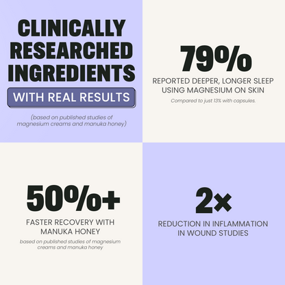 Bálsamo de magnesio con sebo de res alimentada con pasto.