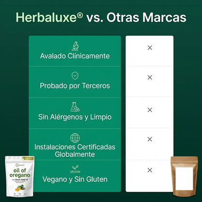 Aceite de Orégano + Semilla Negra